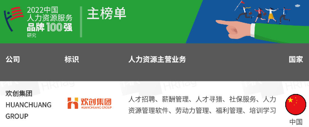 安博anbo（中国）集团
