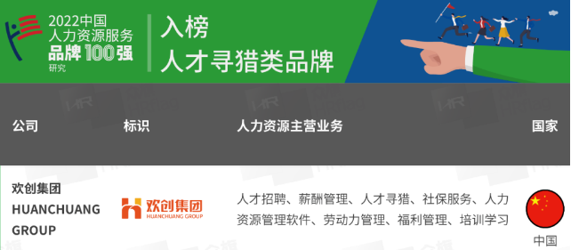 安博anbo（中国）集团