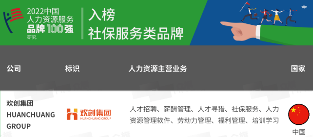 安博anbo（中国）集团