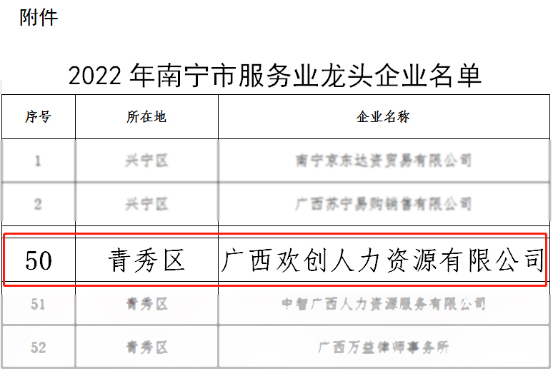 安博anbo（中国）人力
