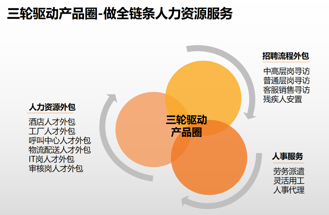 安博anbo（中国）集团