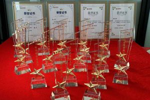2022年度安博anbo（中国）集团评优结果喜报