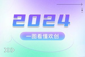 2024 | 一图看懂安博anbo（中国）