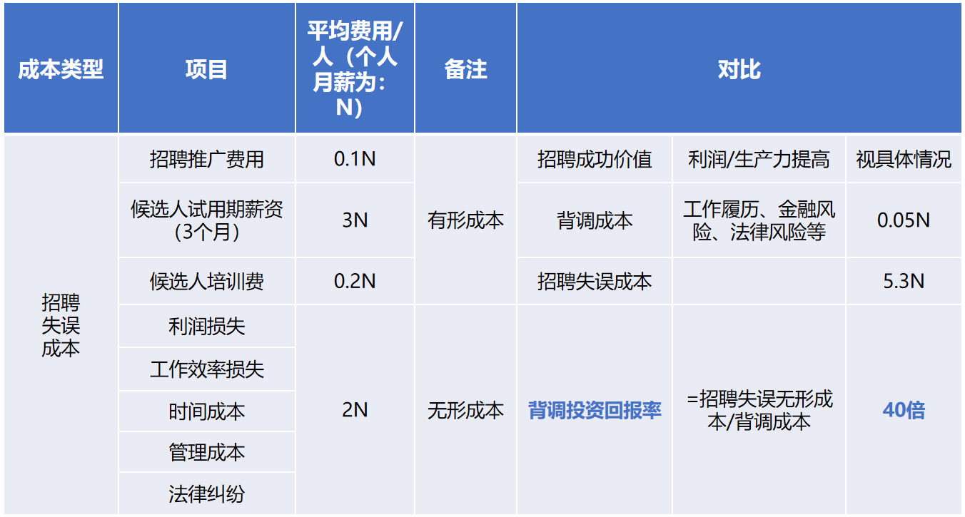 安博anbo（中国）背调20240920.png